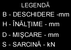 Agrement tehnic